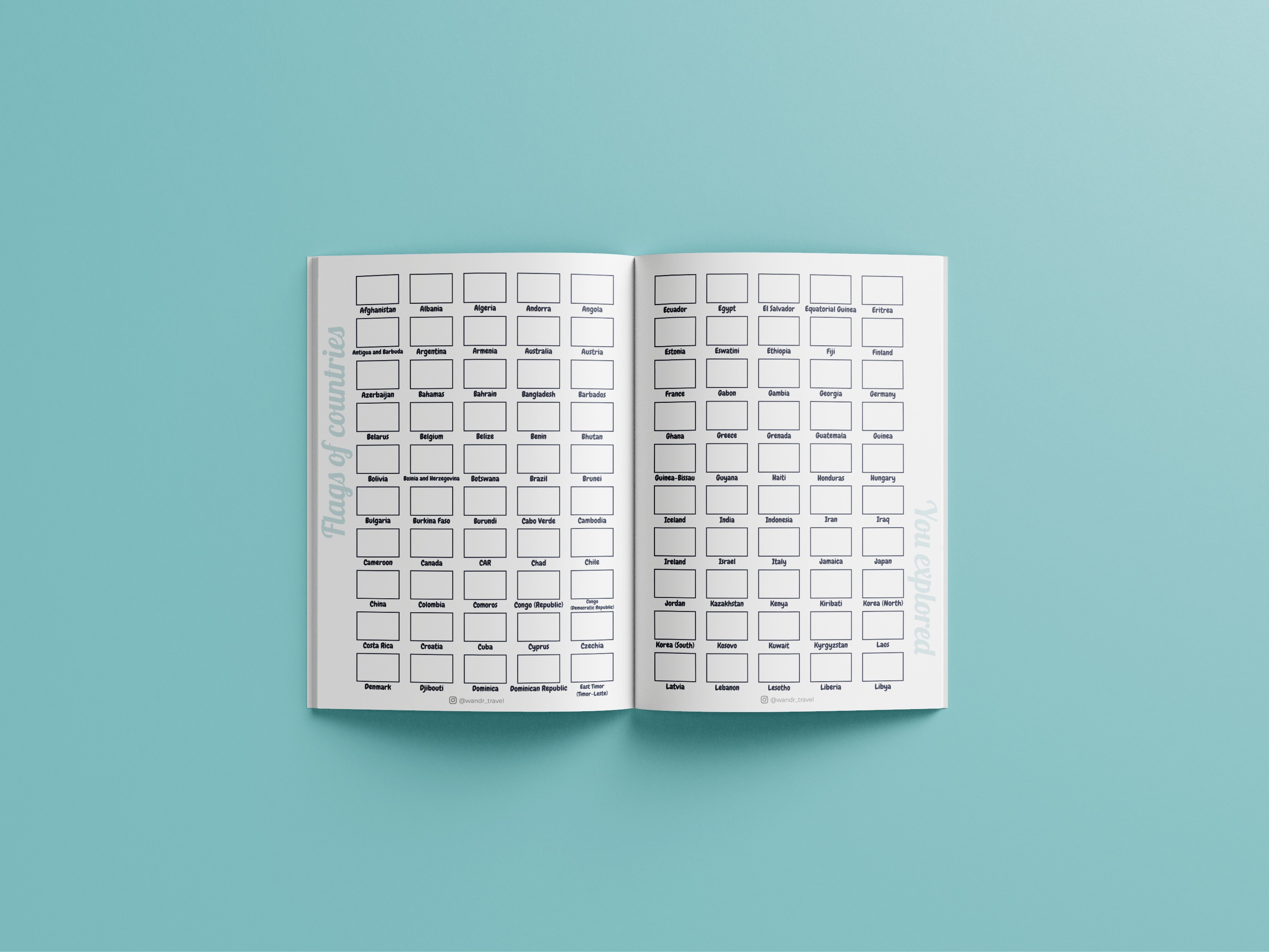 Карта на държави